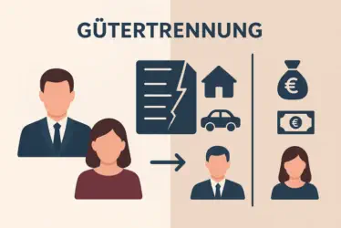 Grafik Gütertrennung, Ein Paar, ein Auto, ein Haus und Geld 